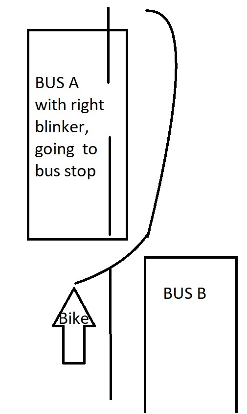 Name:  bus.jpg
Views: 411
Size:  46.6 KB