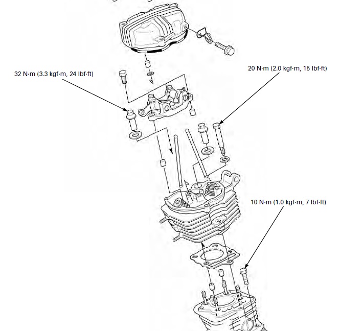 Name:  CG Cylinder Head Torque.jpg
Views: 335
Size:  76.2 KB