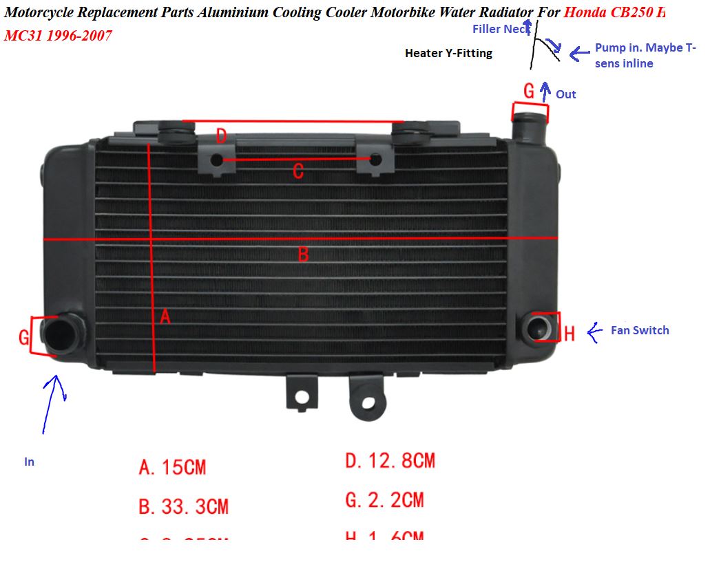 Name:  new_rad_plan.JPG
Views: 927
Size:  88.9 KB