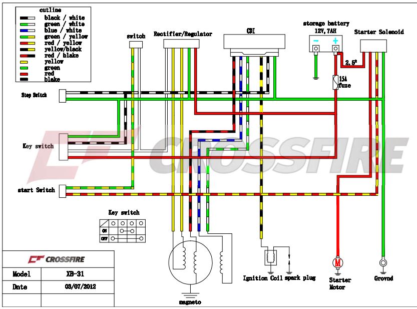 Name:  ZS169FMM wiring.JPG
Views: 968
Size:  94.8 KB