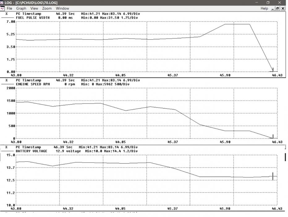 Name:  cold stall.jpg
Views: 582
Size:  92.6 KB