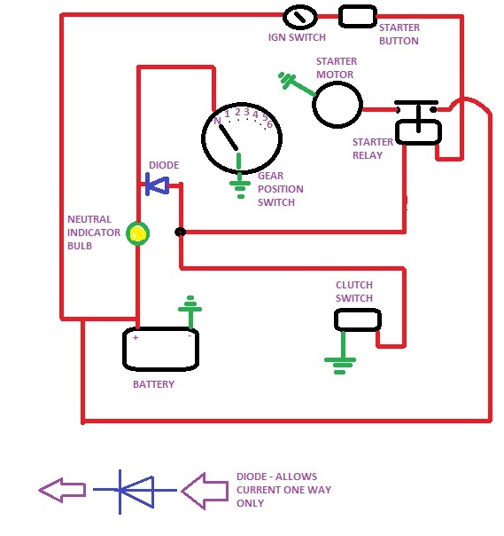 Name:  CLUTCH SWITCH DIAG.jpg
Views: 1310
Size:  61.9 KB